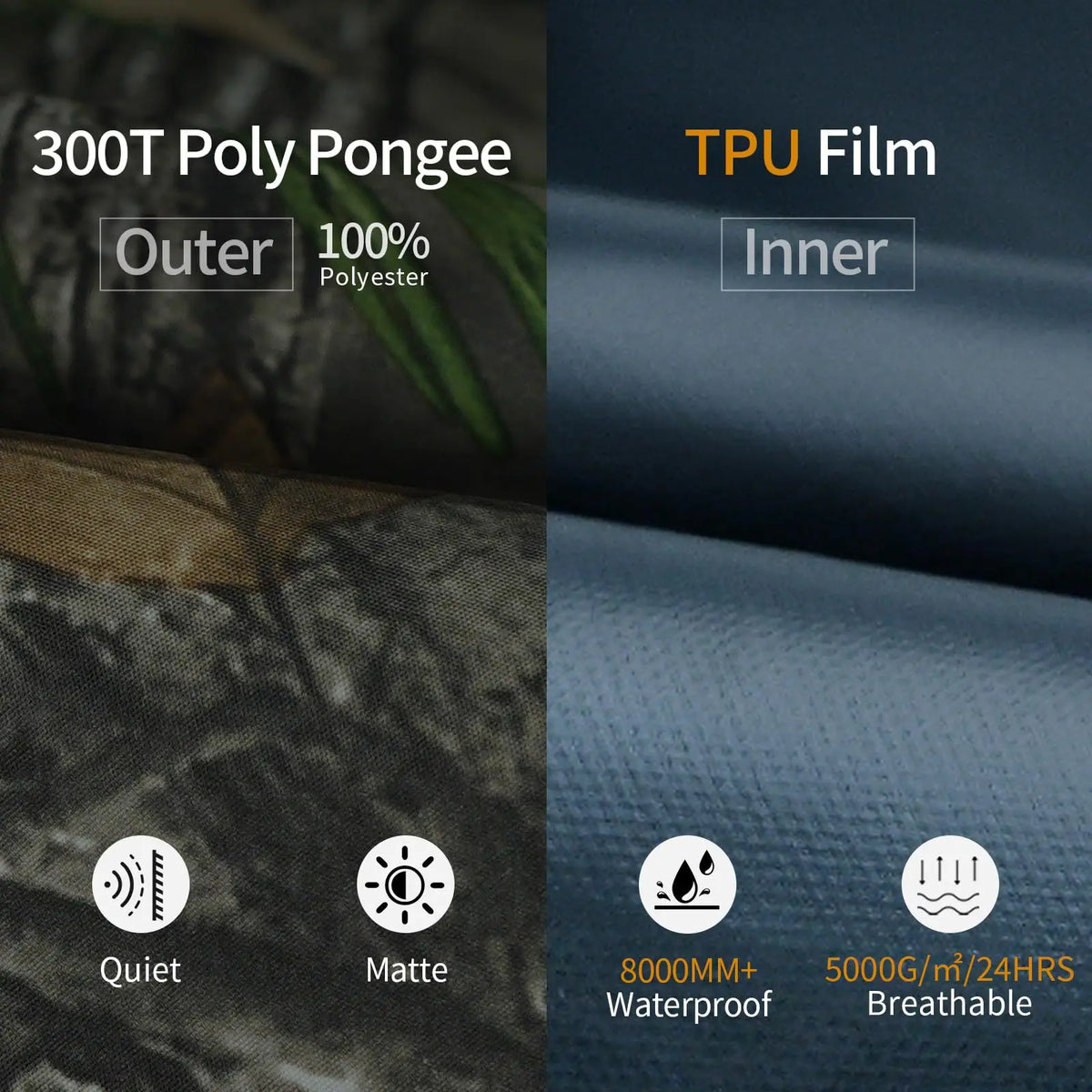 Ultra Wear Resistant Waterproof Raincoat Set Maple Leaves Bionic Camouflage Hunting Fishing Hiking  Suit Lightweight Breathable